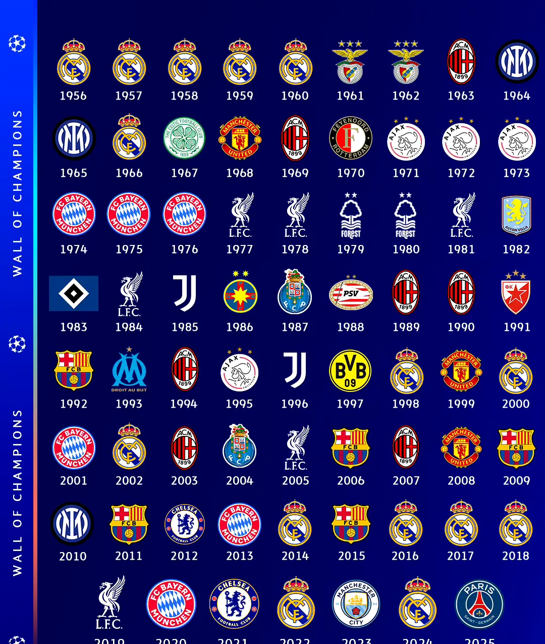 切尔西主场逆袭皇家马德里,晋级欧冠四强了吗 切尔西主场逆袭皇家马德里,晋级欧冠四强了吗