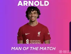 关于巴特拉加盟利物浦,增强后防实力的信息 关于巴特拉加盟利物浦,增强后防实力的信息